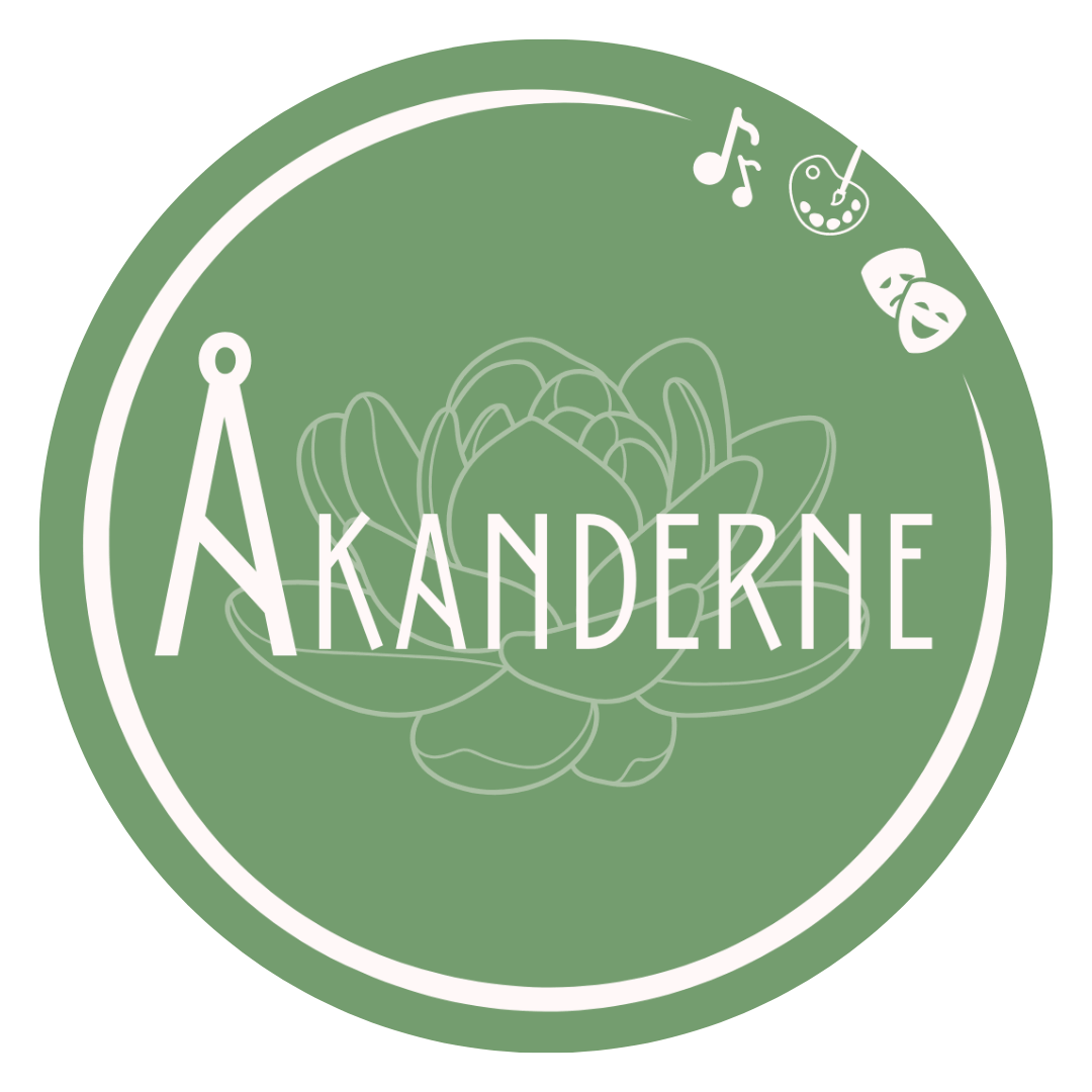 Aakanderne